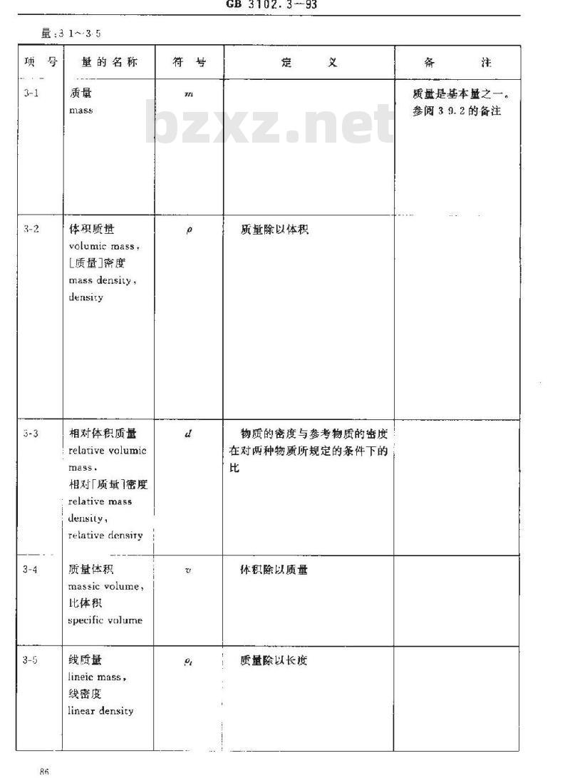 GB 3102.3-1993 力学的量和单位