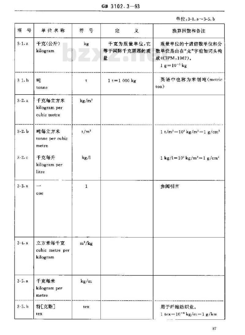 GB 3102.3-1993 力学的量和单位