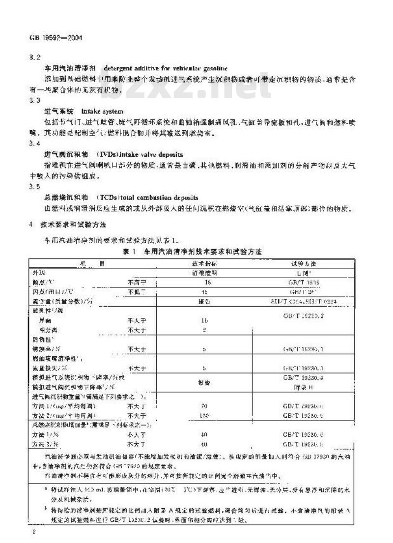 GB 19592-2004 车用汽油清净剂