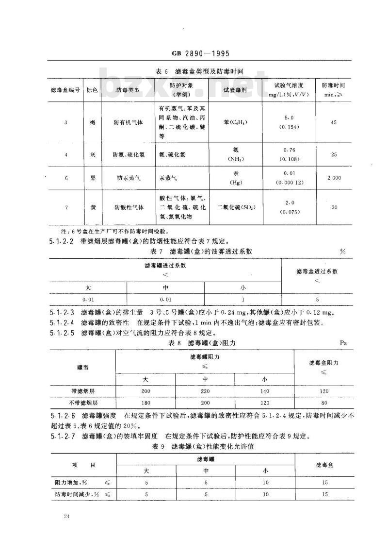 GB 2890-1995 过滤式防毒面具通用技术条件 GB 2890-1995 过滤式防毒面具通用技术条件