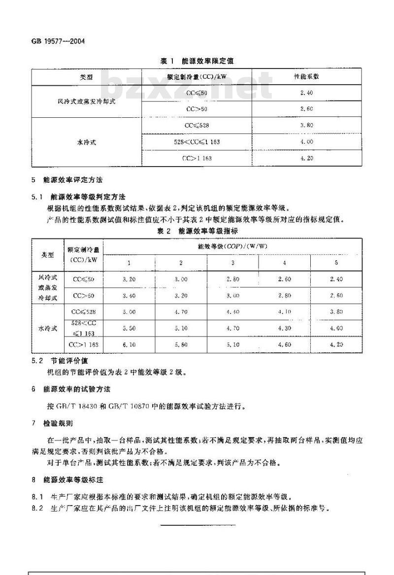 GB 19577-2004 冷水机组能效限定值及能源效率等级