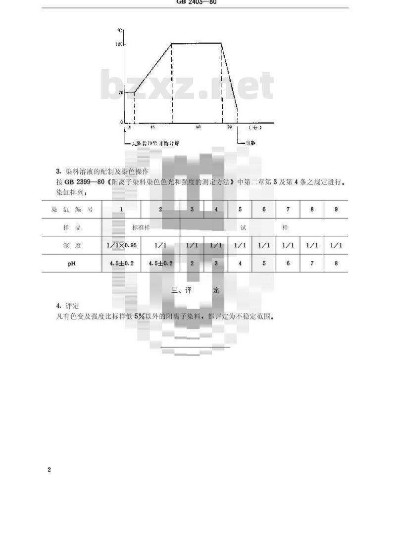GB/T 2403-1980 阳离子染料染腈纶时染浴pH适应范围的测定方法