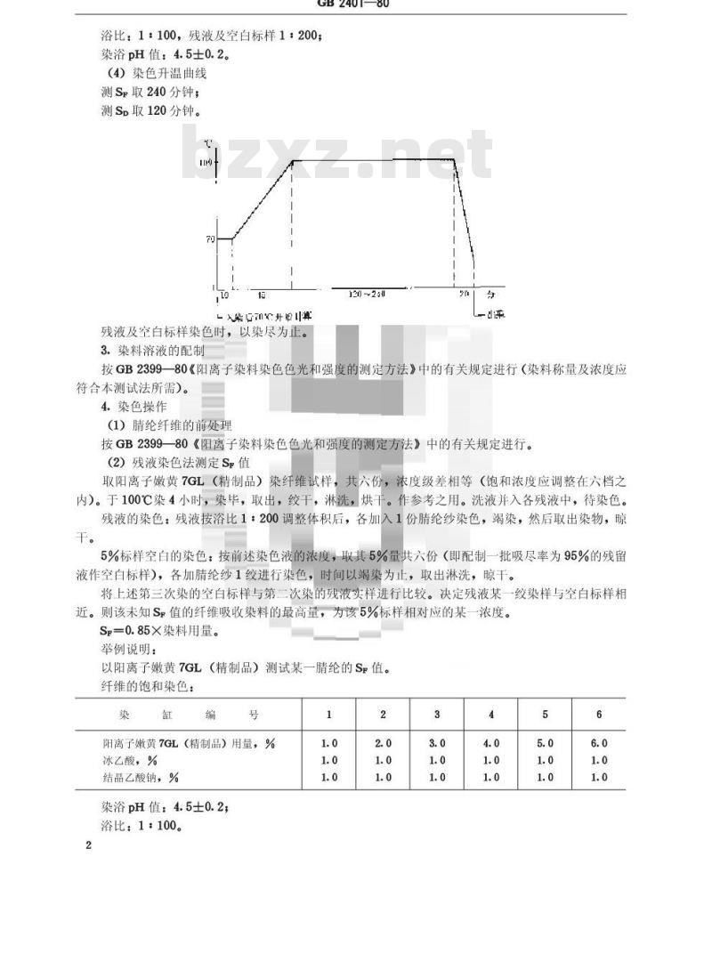 GB/T 2401-1980 阳离子染料染腈纶时纤维饱和值,染料饱和值及饱和因数的测定方法