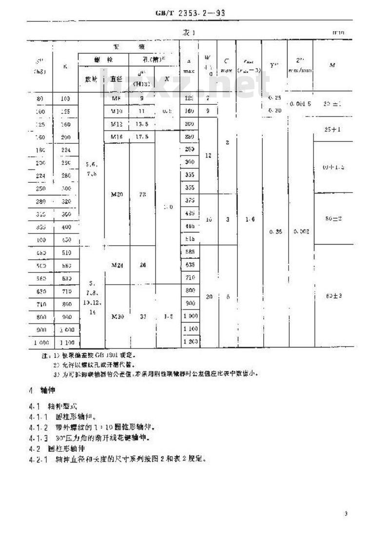 GB/T 2353.2-1993 液压泵和马达 安装法兰与轴伸的尺寸系列和标记(二)多边形法兰 (包括园形法兰)
