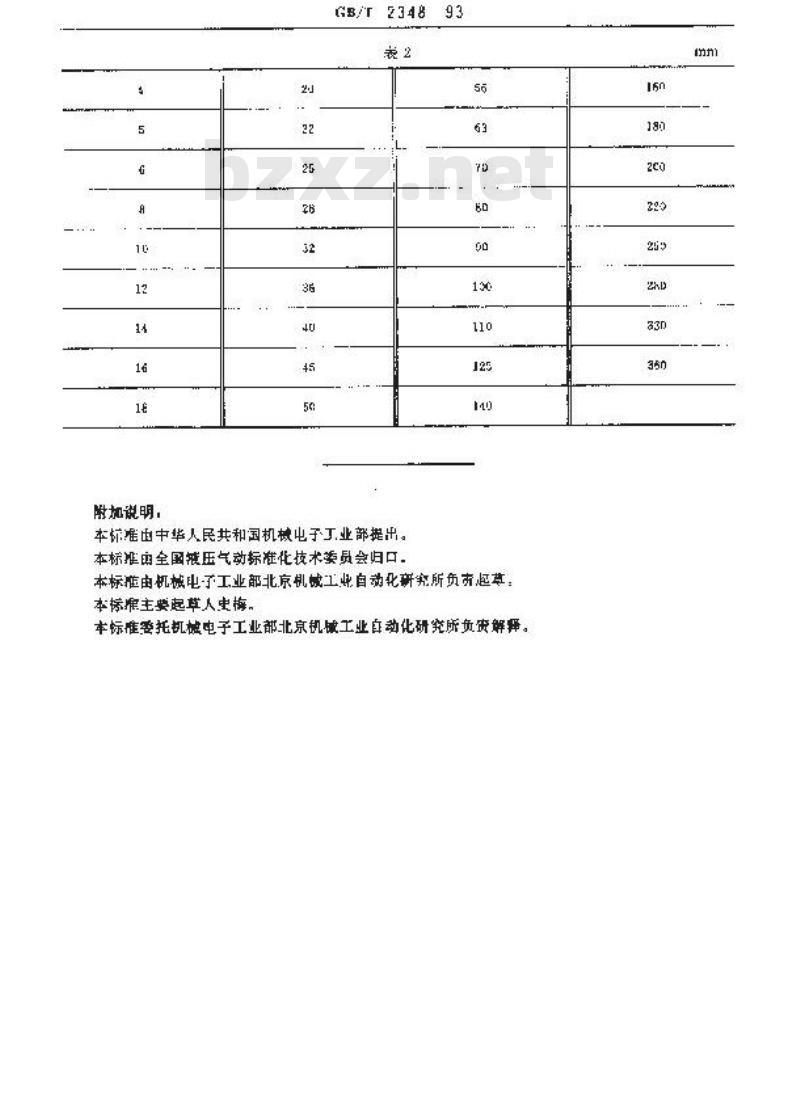 GB/T 2348-1993 液压气动系统及元件 缸内径及活塞杆外径