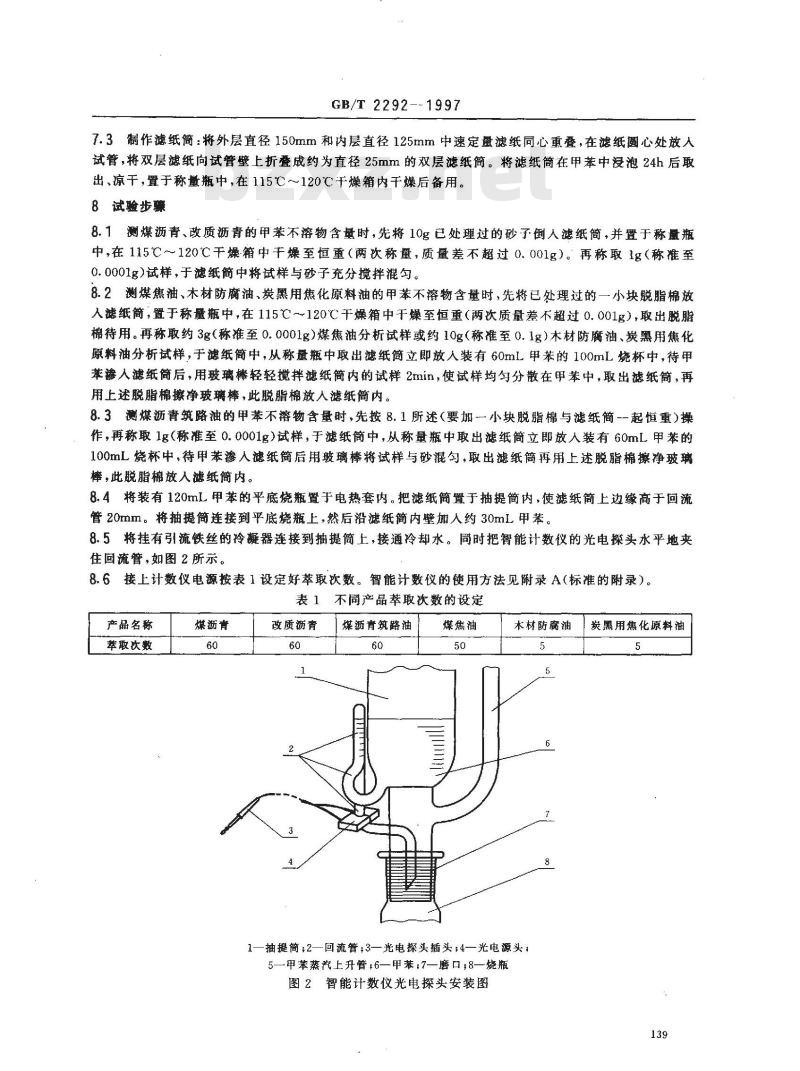GB/T 2292-1997 焦化产品甲苯不溶物含量的测定