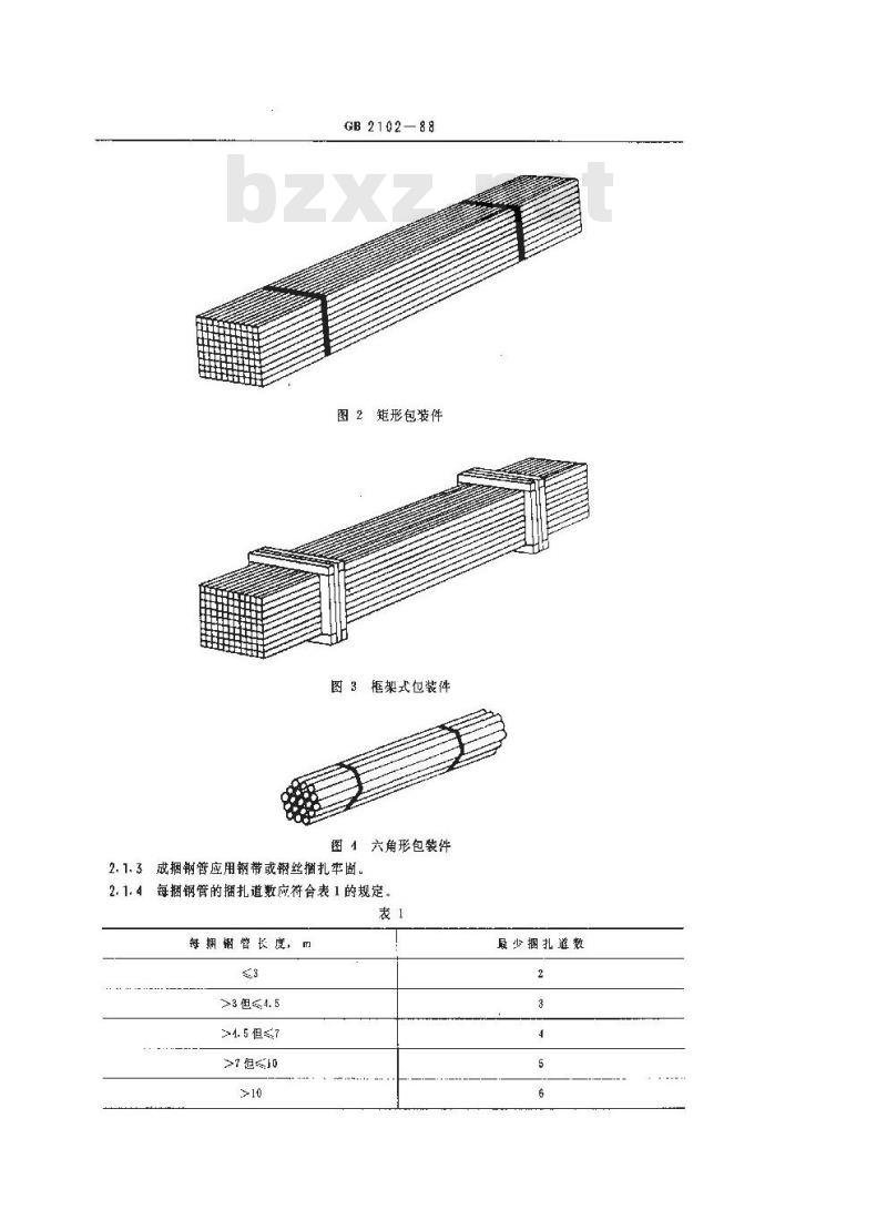 GB 2102-1988 钢管的验收、包装、标志和质量证明书