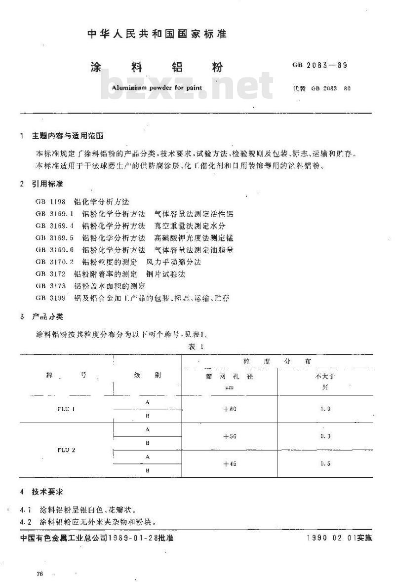 GB/T 2083-1989 涂料铝粉