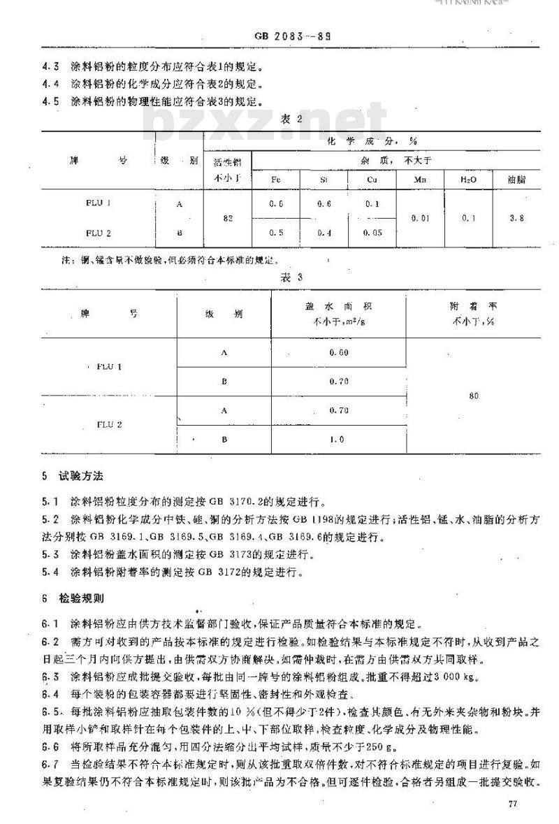GB/T 2083-1989 涂料铝粉