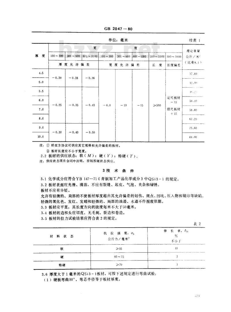 GB/T 2047-1980 硅青铜板