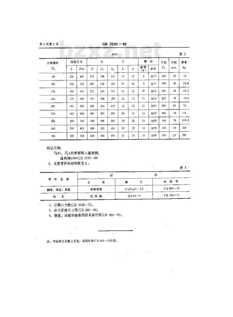 GB 2030-1980 青铜吸入通海阀 GB 2030-1980 青铜吸入通海阀