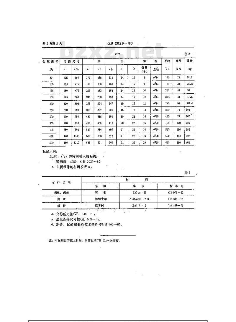 GB 2029-1980 铸钢吸入通海阀 GB 2029-1980 铸钢吸入通海阀
