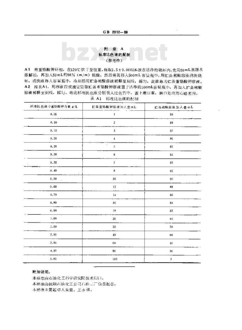 GB/T 2012-1989 芳烃酸洗试验法