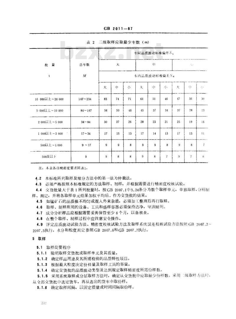 GB 2011-1987 散装锰矿石取样、制样方法
