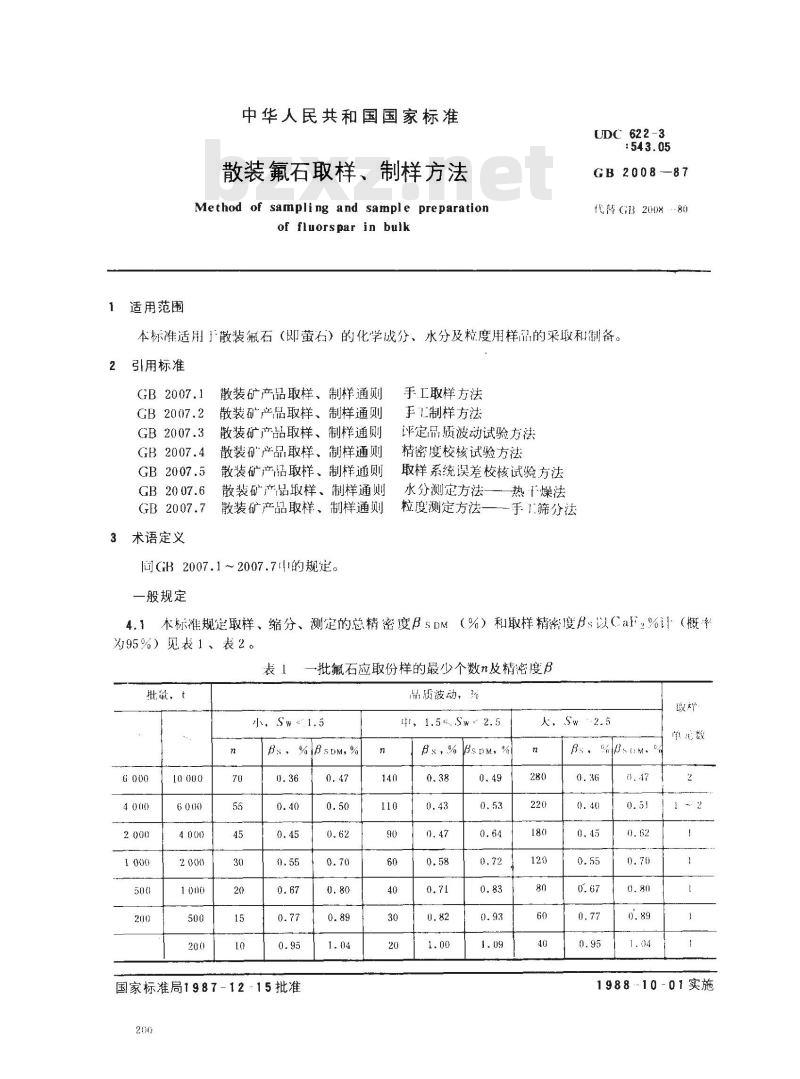GB 2008-1987 散装氟石取样、制样方法