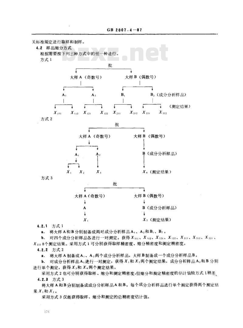 GB 2007.4-1987 散装矿产品取样、制样通则 精密度校核试验方法