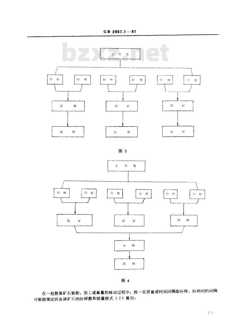 GB 2007.1-1987 散装矿产品取样、制样通则 手工取样方法