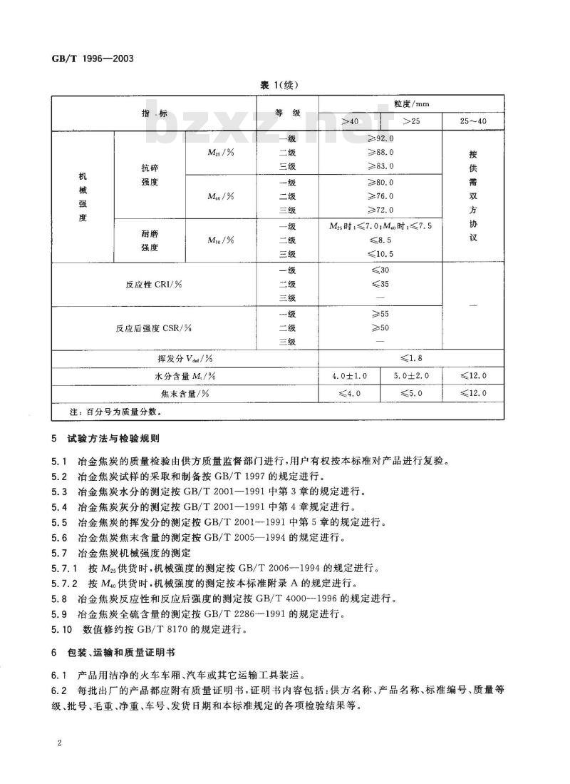 GB/T 1996-2003 冶金焦炭