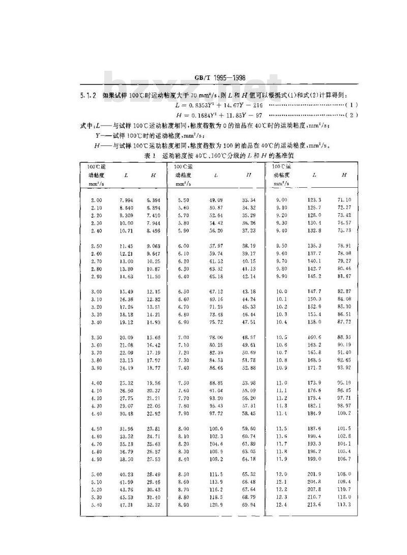 GB/T 1995-1998 石油产品粘度指数计算法 GB/T 1995-1998 石油产品粘度指数计算法