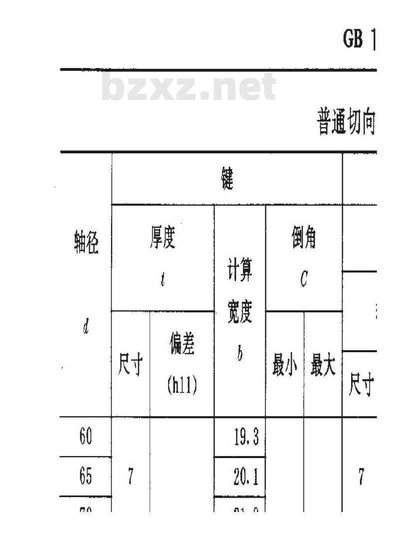 GB/T 1974-1980 切向键及其键槽