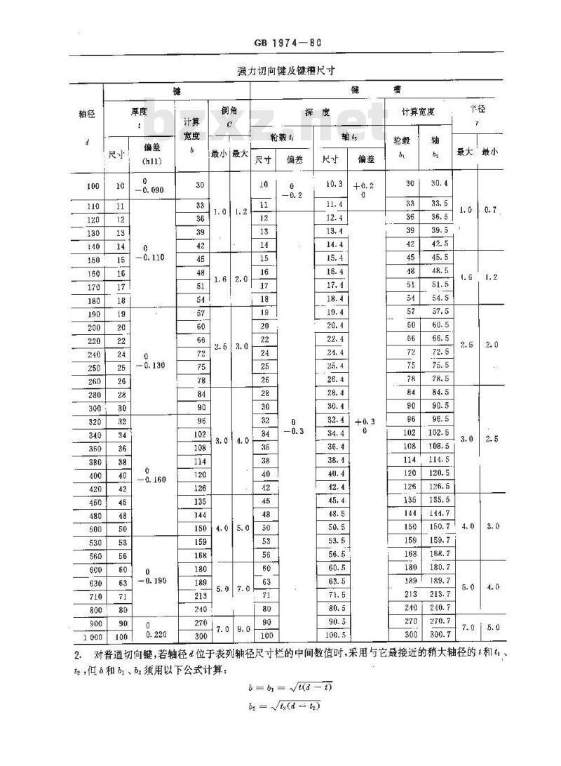 GB/T 1974-1980 切向键及其键槽