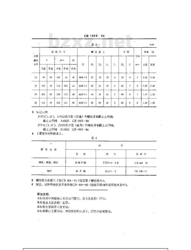 GB 1953-1984 船用低压外螺纹青铜截止止回阀 GB 1953-1984 船用低压外螺纹青铜截止止回阀