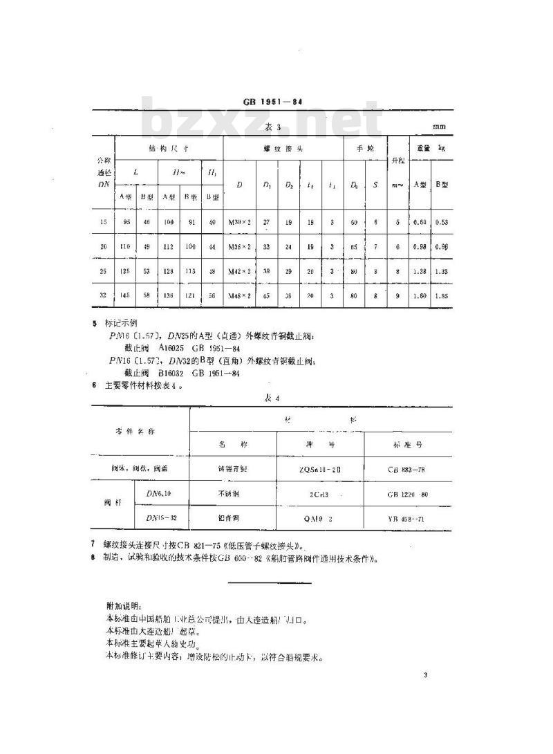 GB 1951-1984 船用低压外螺纹青铜截止阀 GB 1951-1984 船用低压外螺纹青铜截止阀