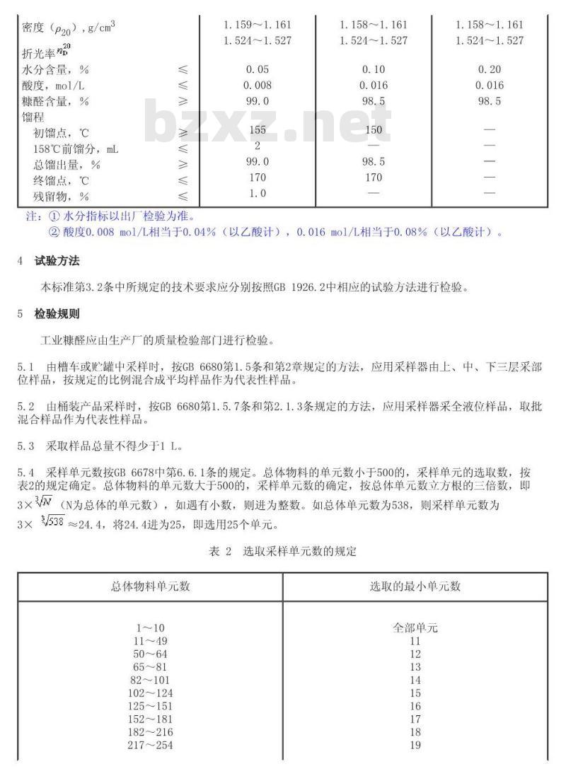 GB 1926.1-1988 工业糠醛