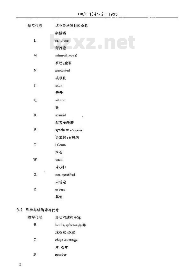 GB/T 1844.2-1995 塑料及树脂缩写代号 第二部分:填充及增强材料