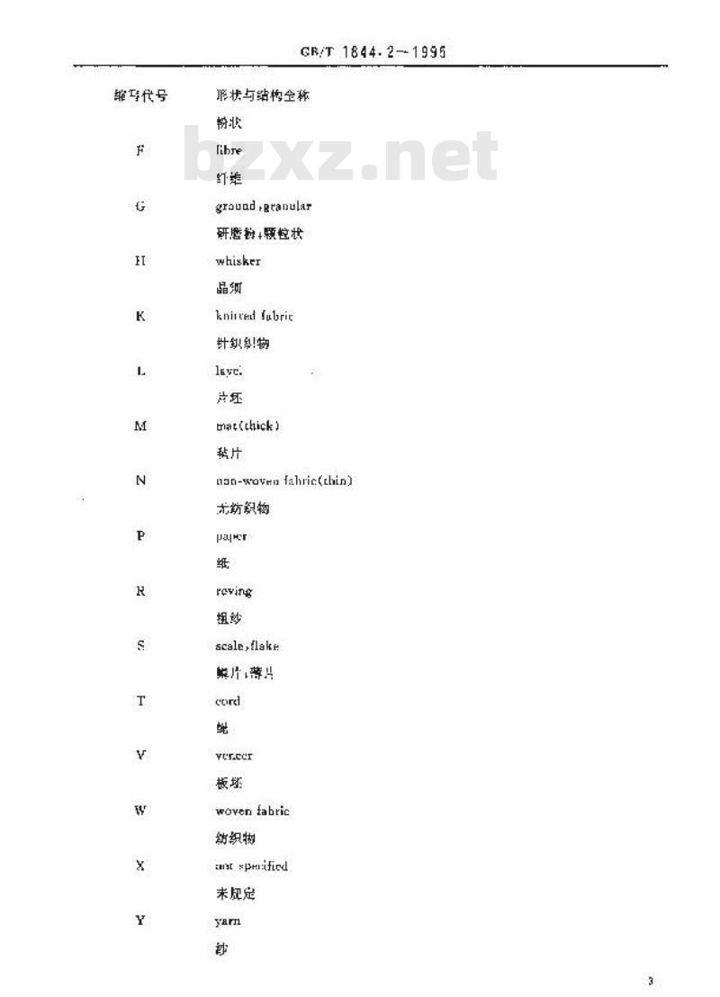GB/T 1844.2-1995 塑料及树脂缩写代号 第二部分:填充及增强材料
