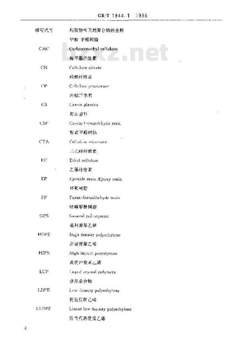 GB/T 1844.1-1995 塑料及树脂缩写代号 第一部分:基础聚合物及其特征性能 GB/T 1844.1-1995 塑料及树脂缩写代号 第一部分:基础聚合物及其特征性能