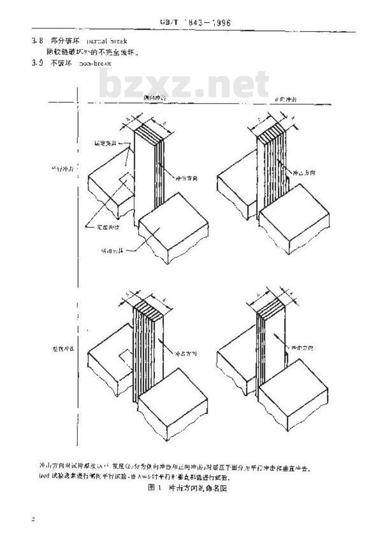 GB/T 1843-1996 塑料悬臂梁冲击试验方法 GB/T 1843-1996 塑料悬臂梁冲击试验方法