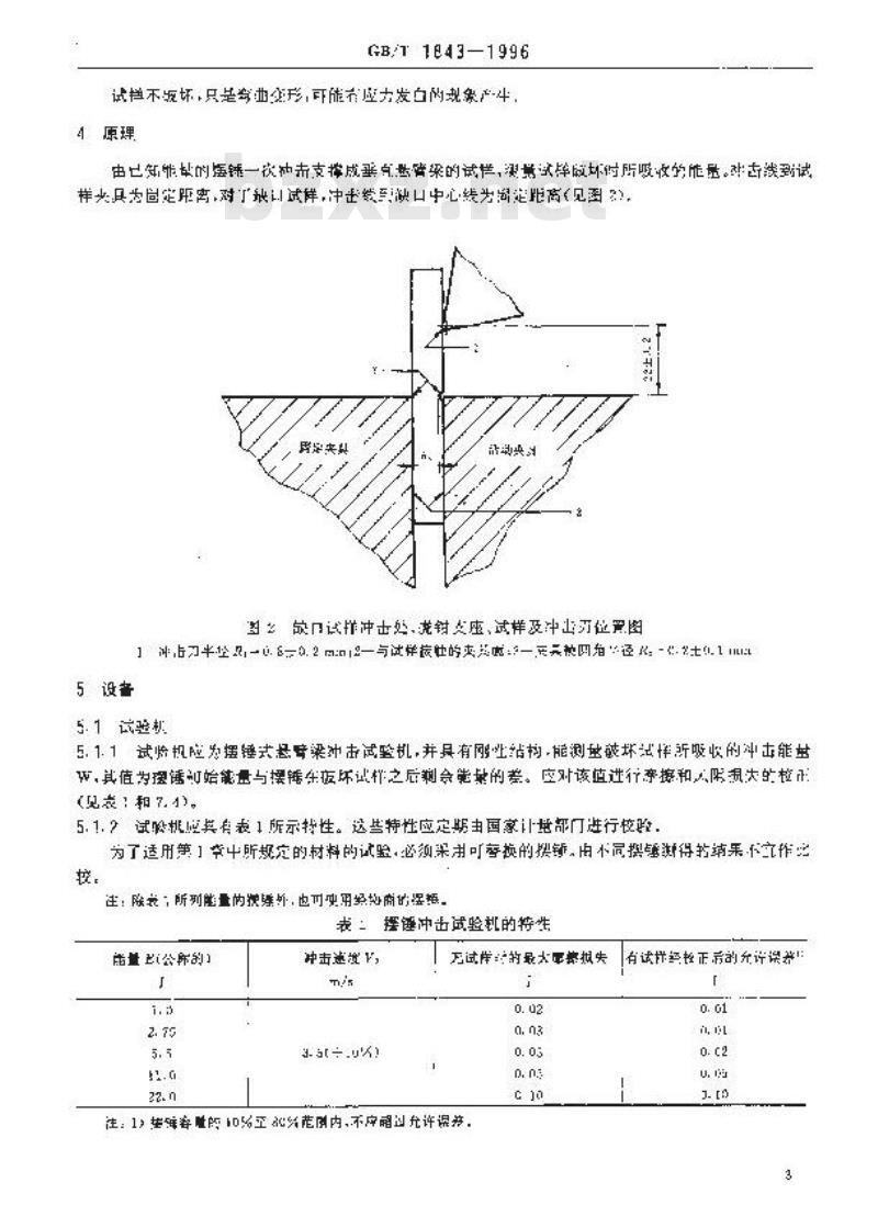 GB/T 1843-1996 塑料悬臂梁冲击试验方法 GB/T 1843-1996 塑料悬臂梁冲击试验方法