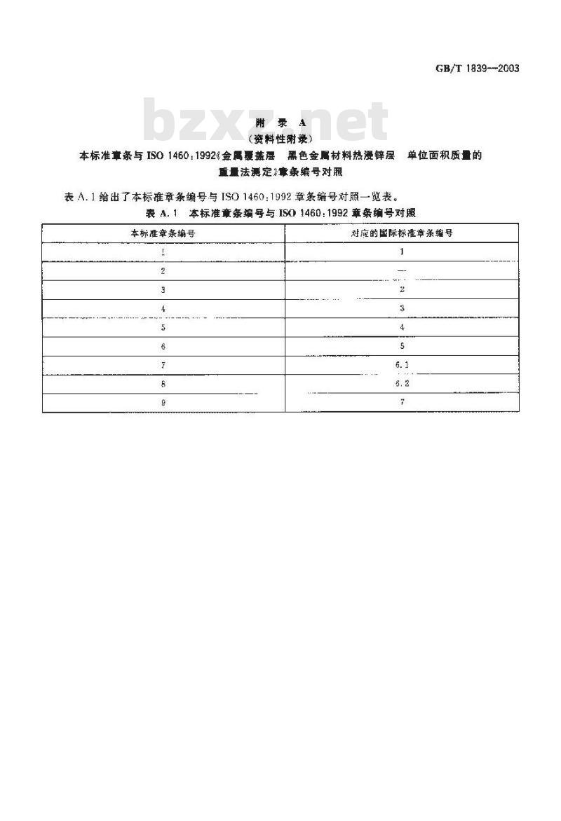 GB/T 1839-2003 钢产品镀锌层质量试验方法