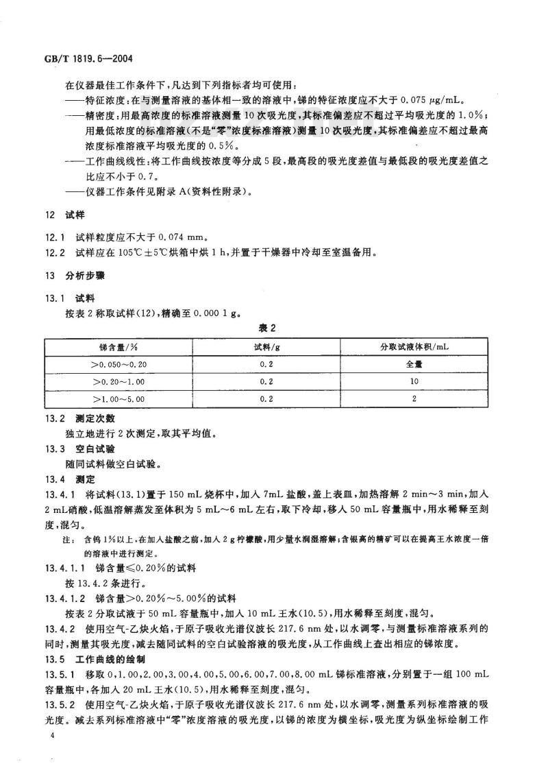 GB/T 1819.6-2004 锡精矿化学分析方法 锑量的测定 孔雀绿分光光度法和火焰原子吸收光谱法