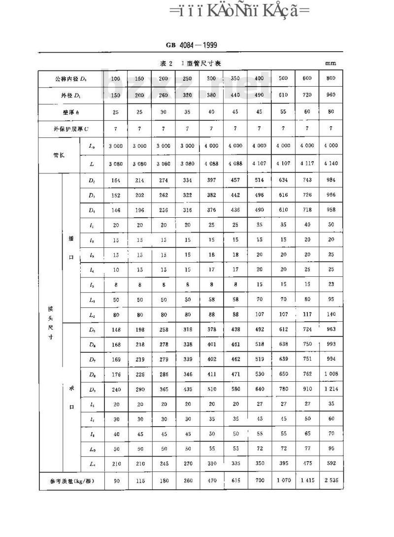 GB 4084-1999 自应力混凝土输水管