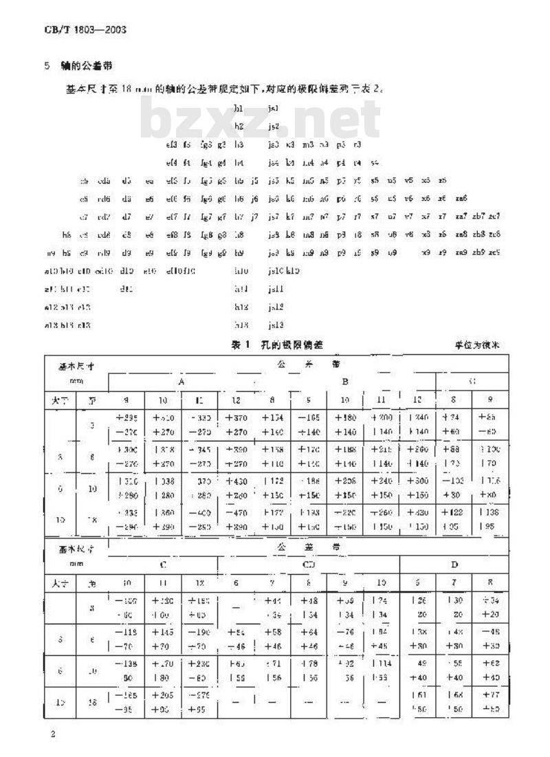 GB/T 1803-2003 极限与配合 尺寸至18mm孔、轴公差带