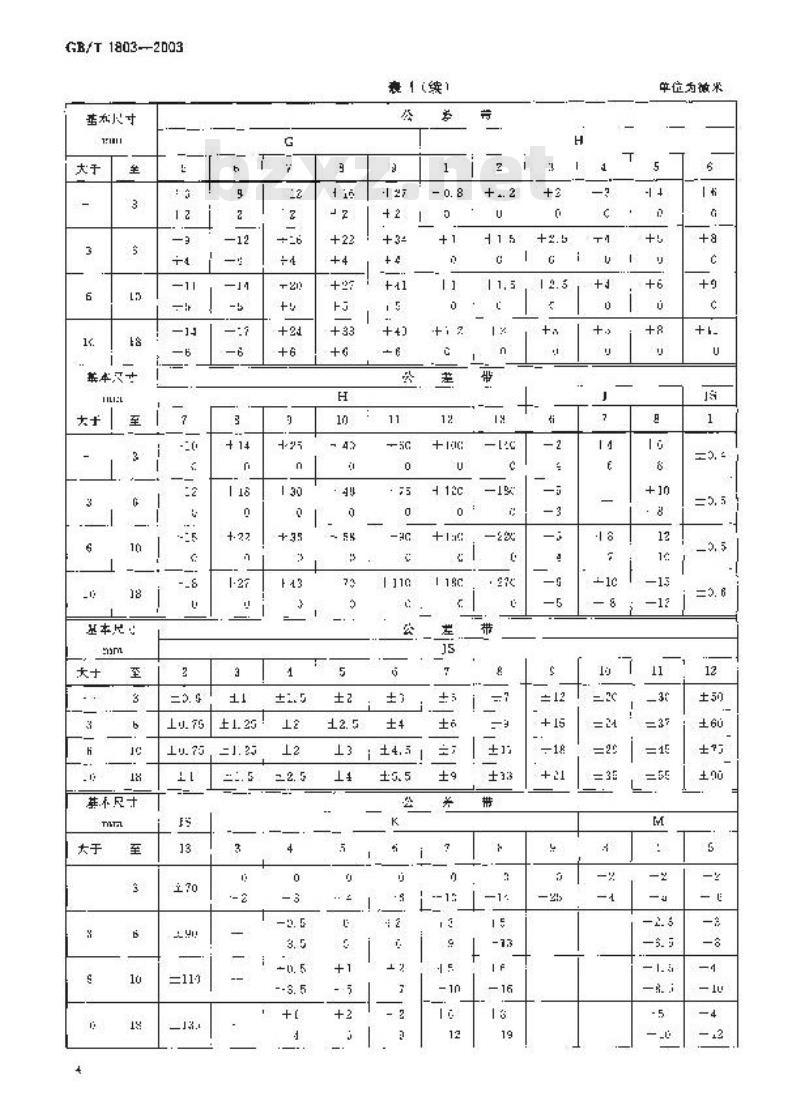 GB/T 1803-2003 极限与配合 尺寸至18mm孔、轴公差带
