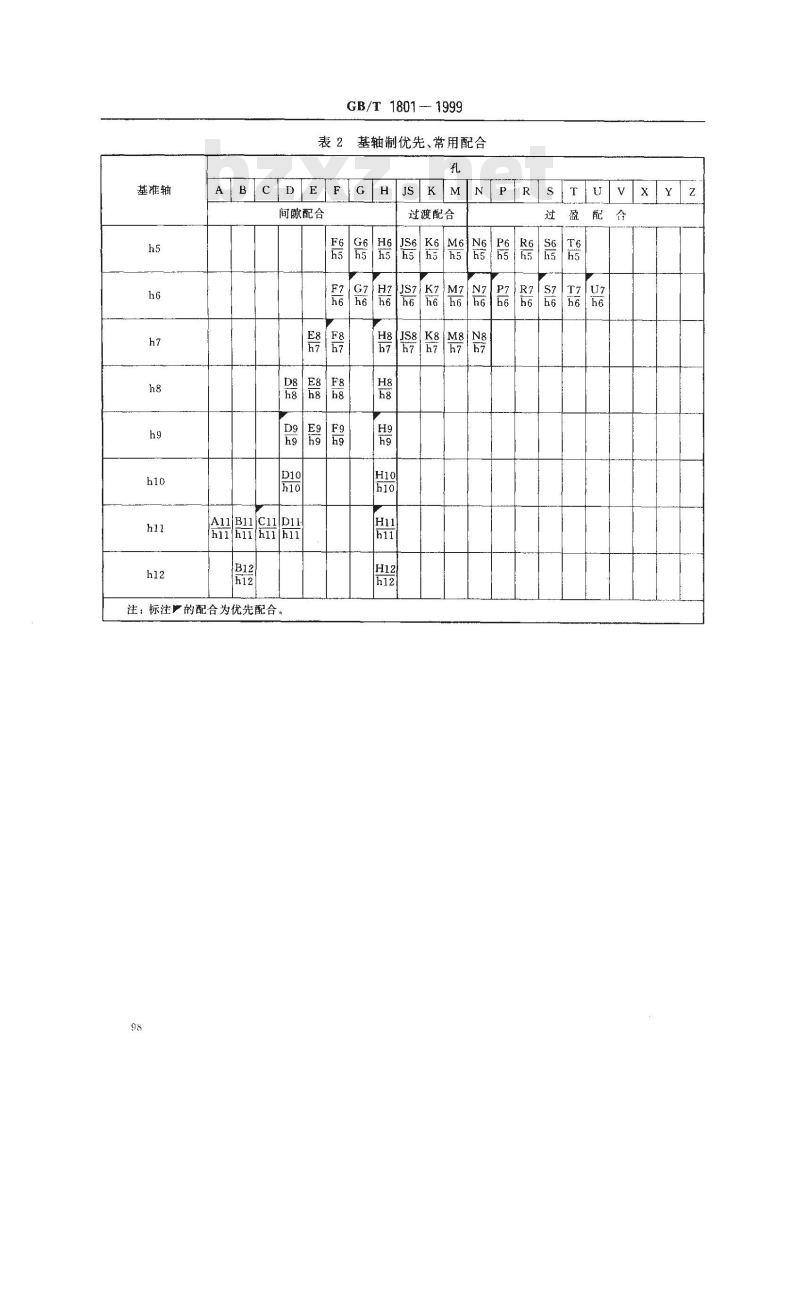 GB/T 1801-1999 极限与配合 公差带和配合的选择