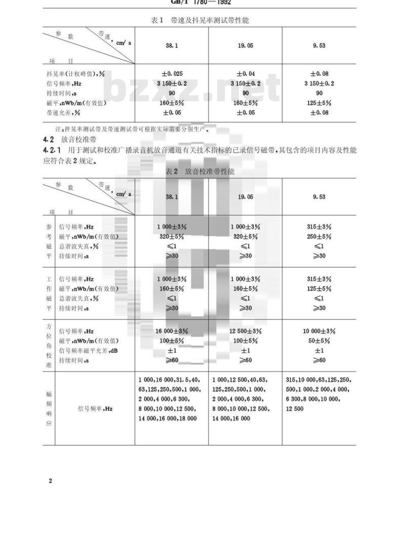GB/T 1780-1992 广播录音机测试用磁带
