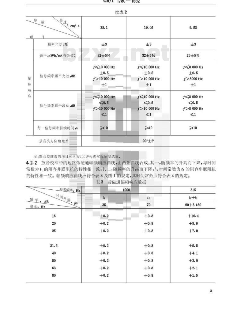 GB/T 1780-1992 广播录音机测试用磁带