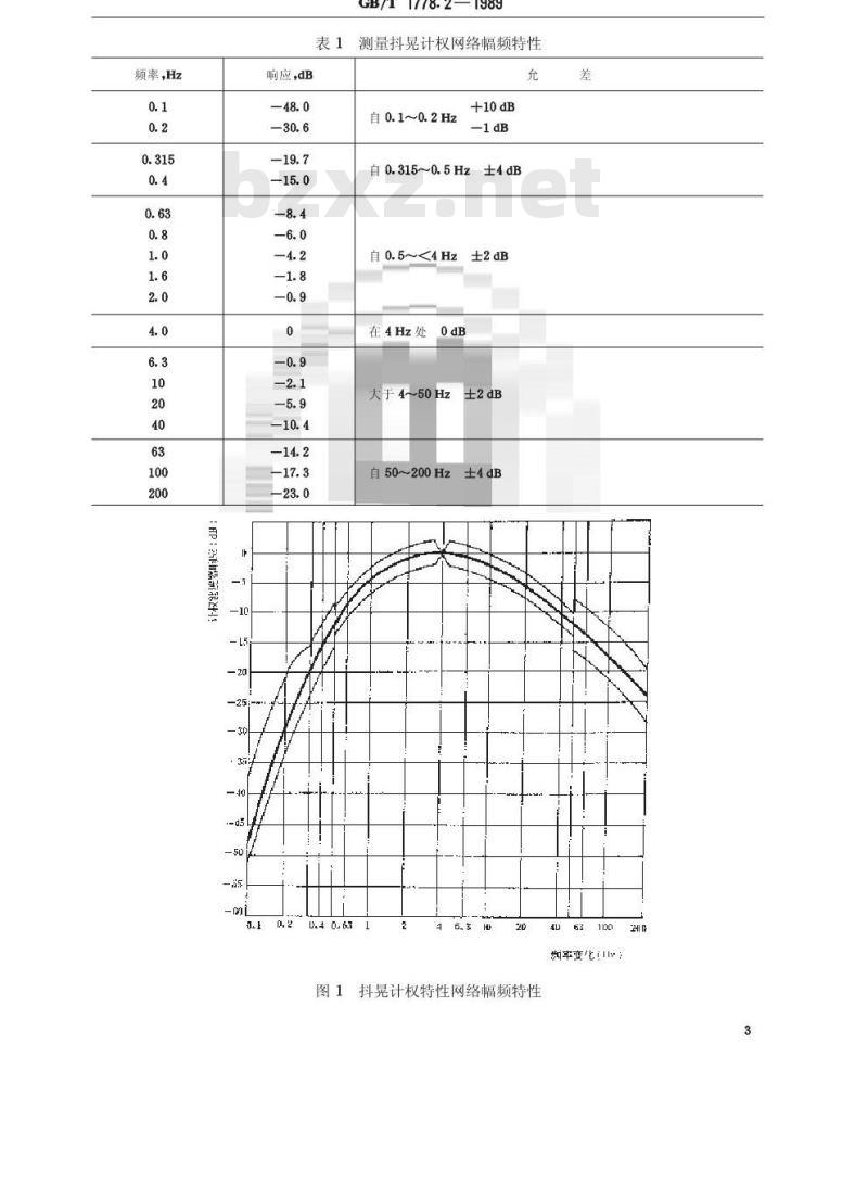 GB/T 1778.2-1989 广播用单声道录音机测试方法