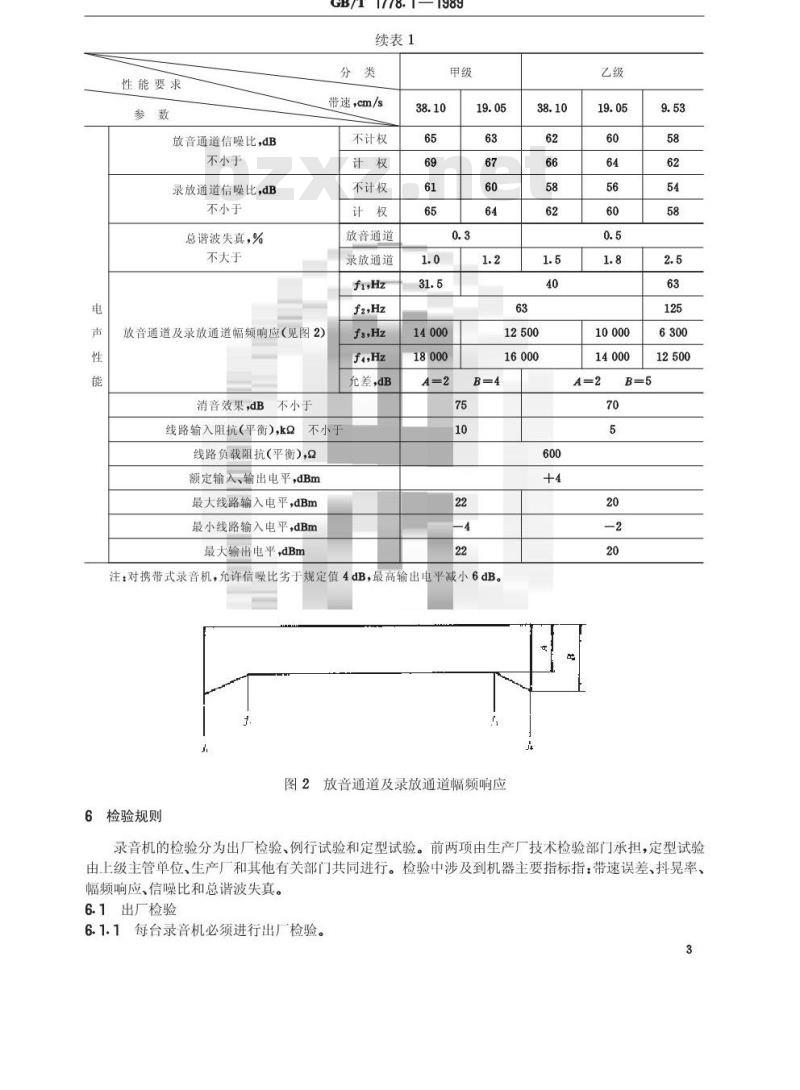 GB/T 1778.1-1989 广播用单声道录音机基本参数和技术要求