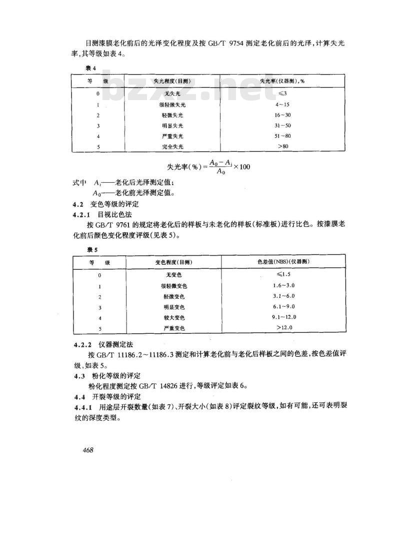 GB/T 1766-1995 色漆和清漆 涂层老化的评级方法