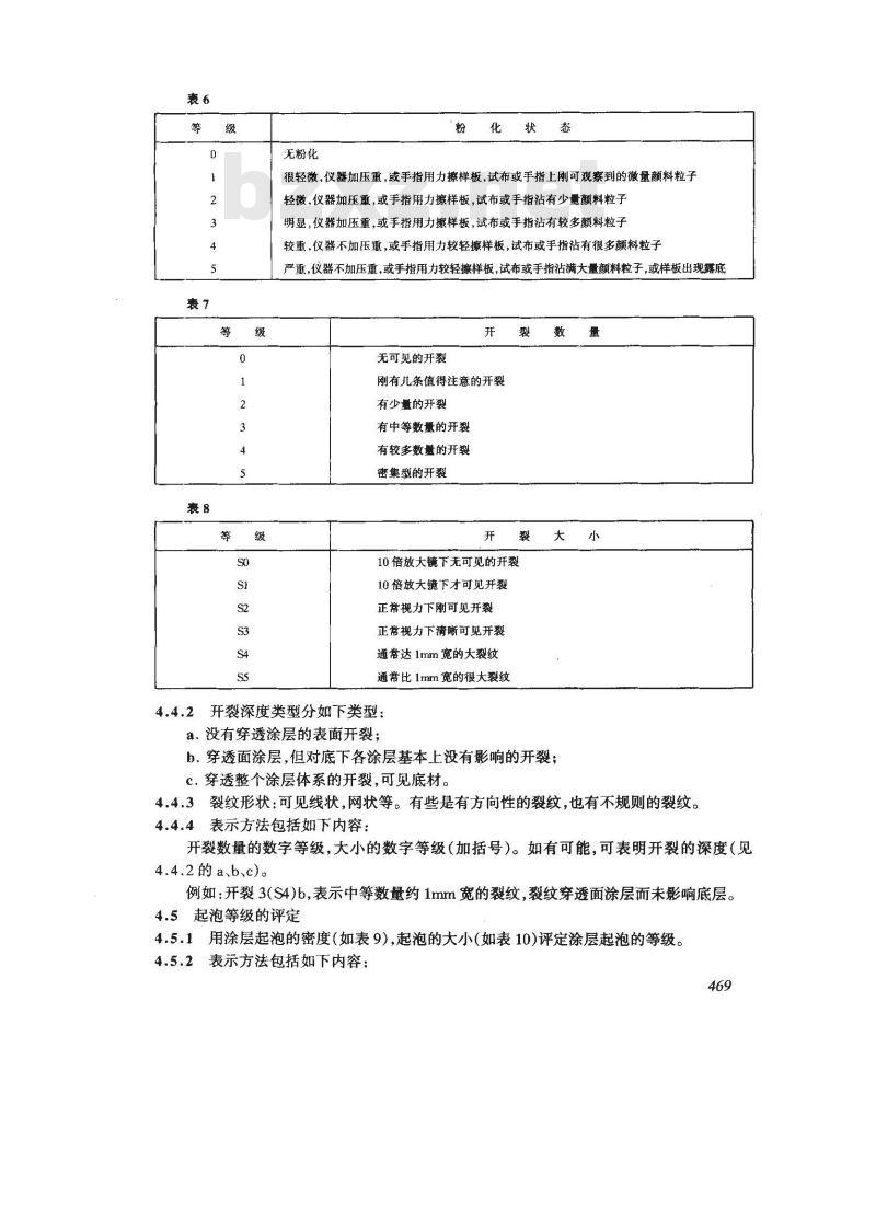GB/T 1766-1995 色漆和清漆 涂层老化的评级方法