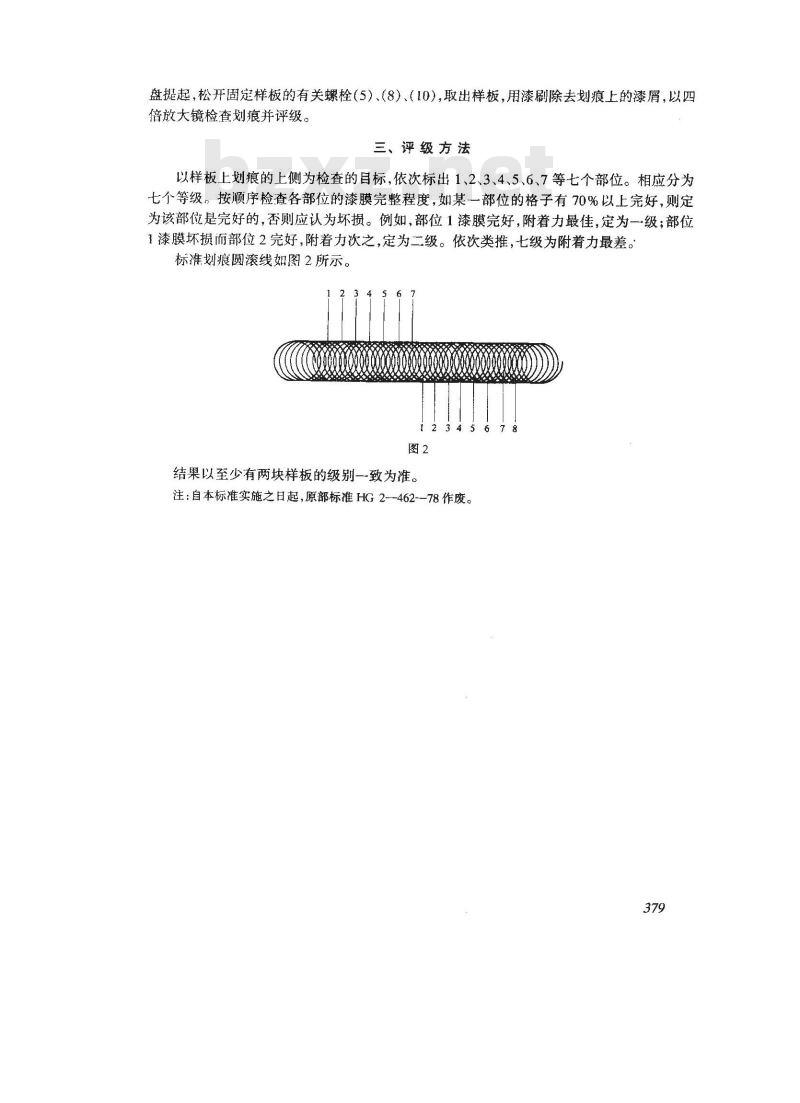 GB 1720-1979 漆膜附着力测定法