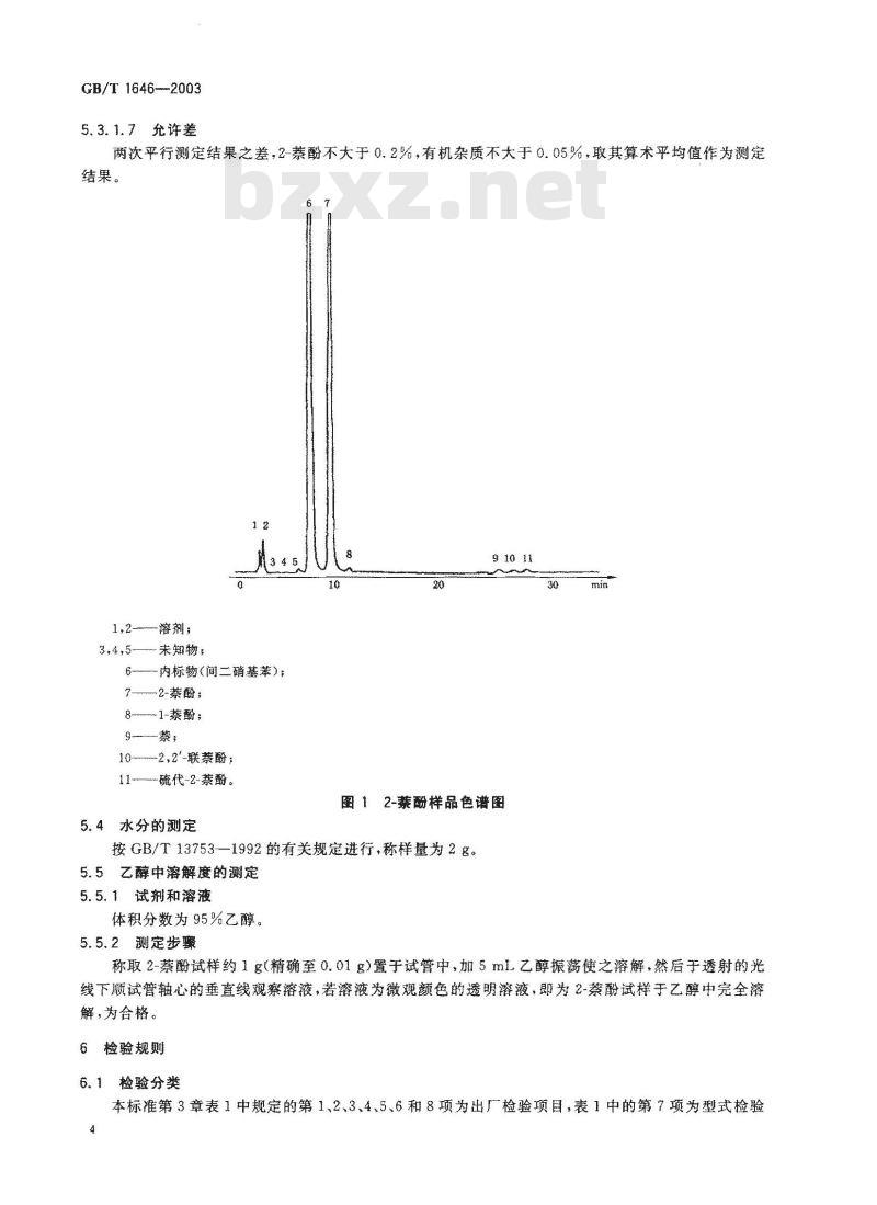 GB/T 1646-2003 2-萘酚