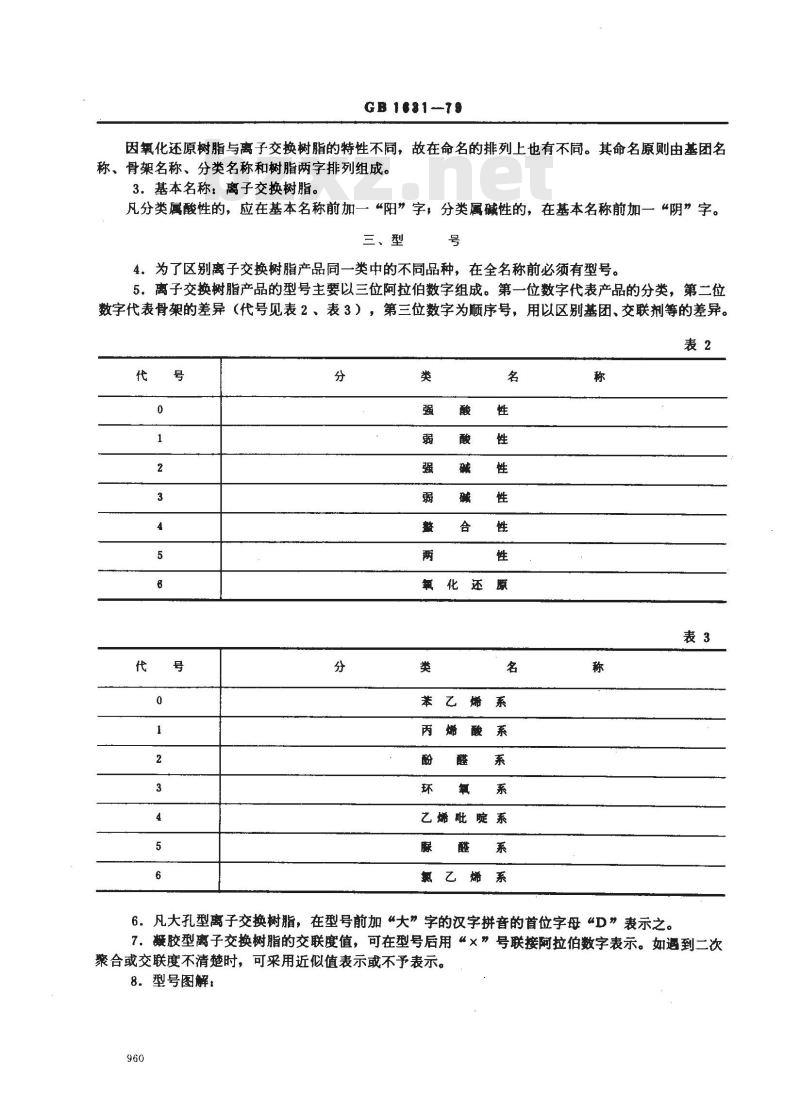 GB/T 1631-1979 离子交换树脂分类,命名及型号