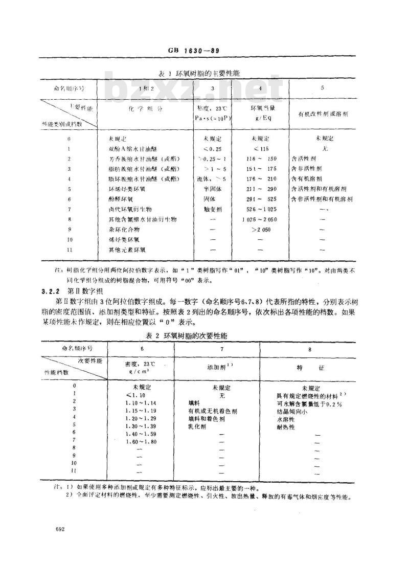GB/T 1630-1989 环氧树脂命名