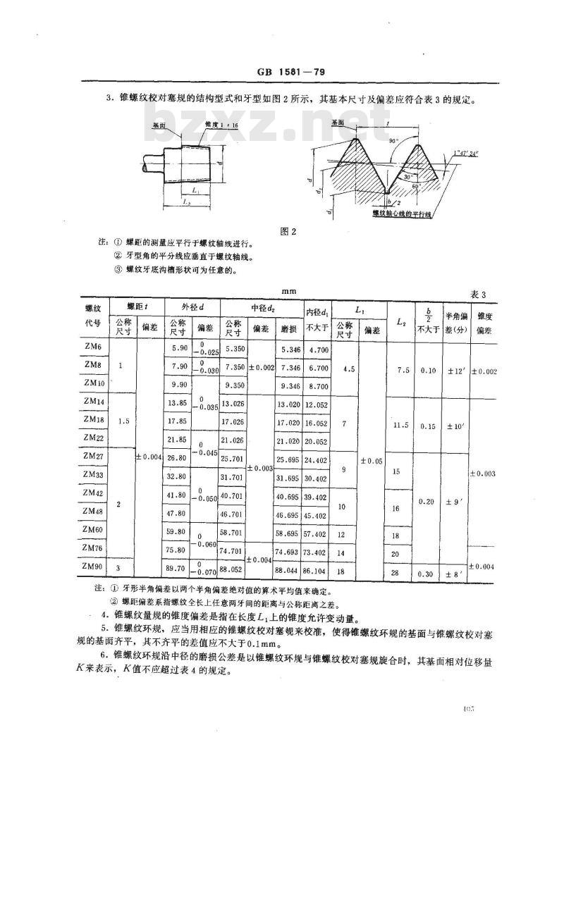 GB/T 1581-1979 米制锥螺纹量规